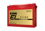 www.batteryexperts.in